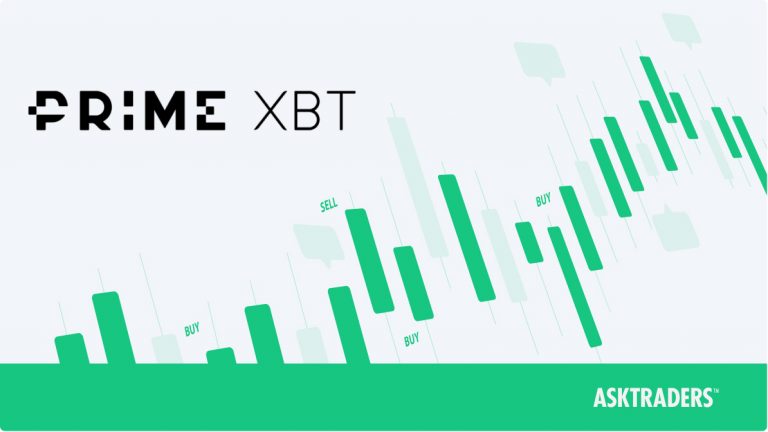 The Ultimate Guide to PrimeXBT Trading Platform 6 The Ultimate Guide to PrimeXBT Trading Platform 6